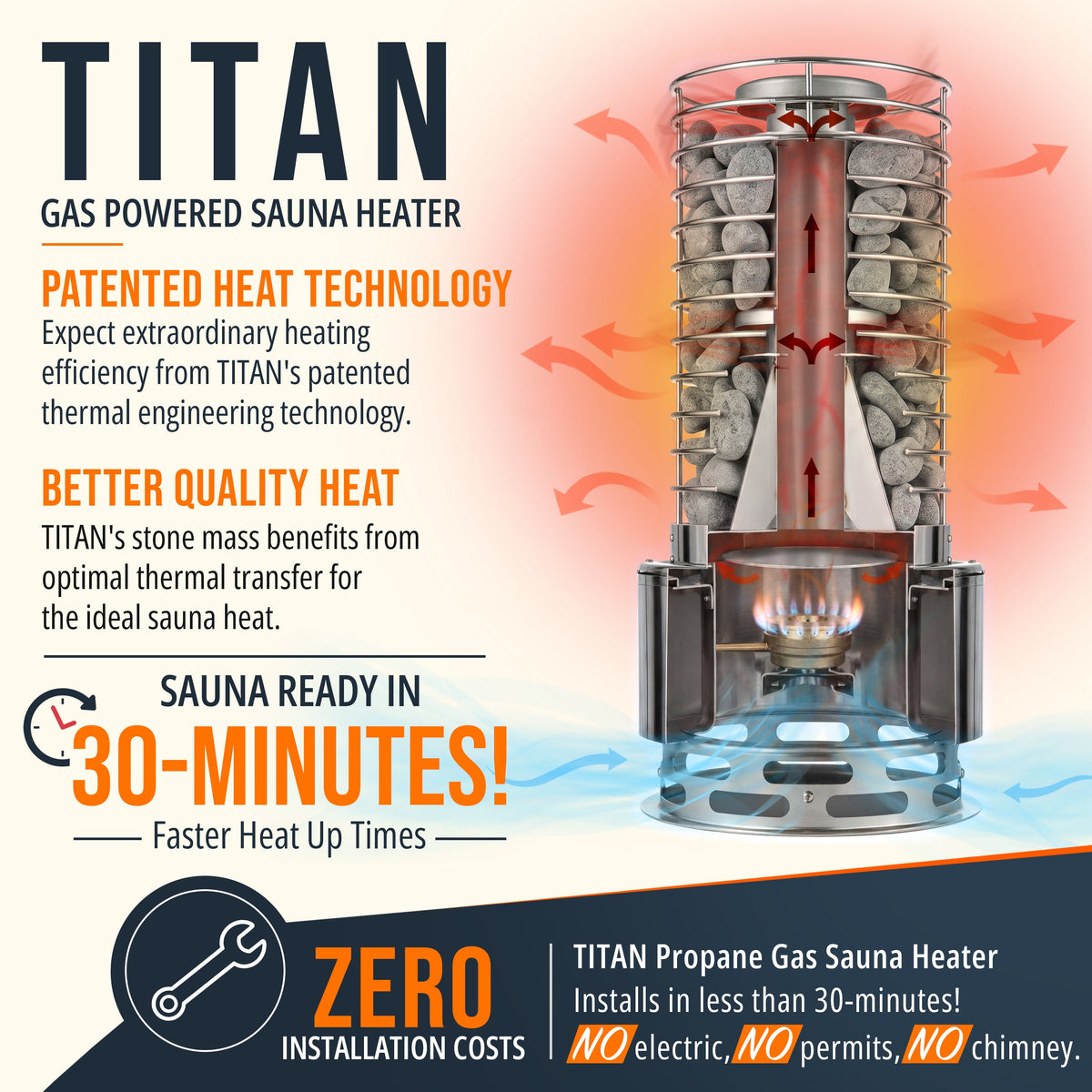 SaunaLife TITAN SL1 portable propane gas sauna heater product image
