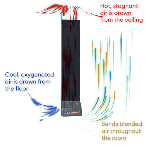 Saunum AirSolo Wall In-Wall Sauna Climate Equalizer
