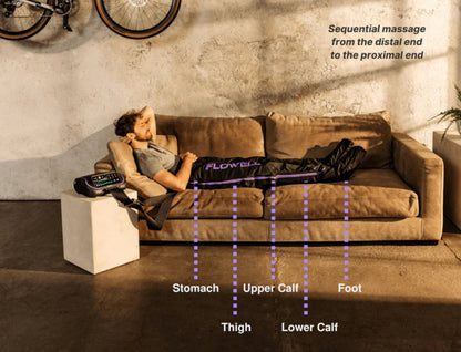 Flowell Sport Deluxe Pants Set